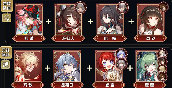 崩壞星穹鐵道3.2末日幻影打法攻略 崩壞星穹鐵道3.2末日幻影打法攻略