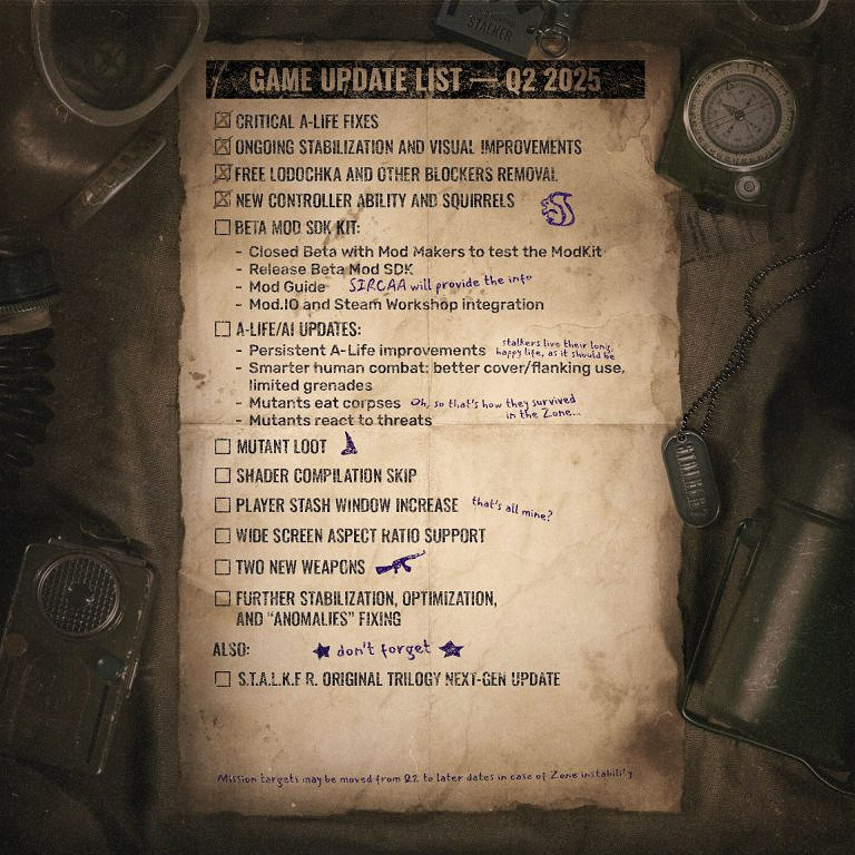 《潛行者2》首個更新路線圖公布 概述二季度更新內容 《潛行者2》首個更新路線圖公布 概述二季度更新內容