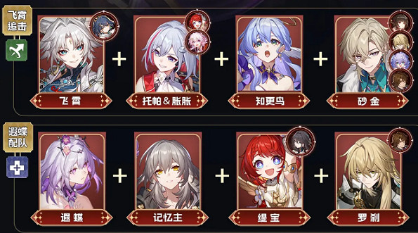 崩壞星穹鐵道3.2末日幻影打法攻略 崩壞星穹鐵道3.2末日幻影打法攻略