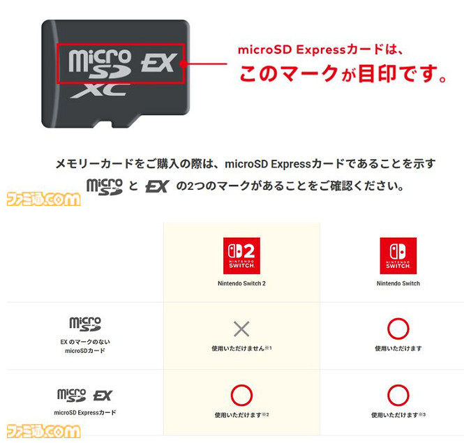 Switch2記憶卡全日本賣斷貨!電商平台每分鐘可賣5張 Switch2記憶卡全日本賣斷貨!電商平台每分鐘可賣5張