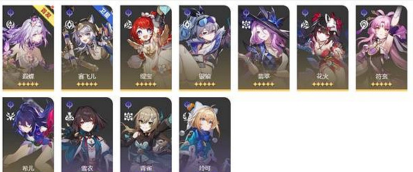 崩壞星穹鐵道3.2末日幻影最強陣容搭配推薦 崩壞星穹鐵道3.2末日幻影最強陣容搭配推薦