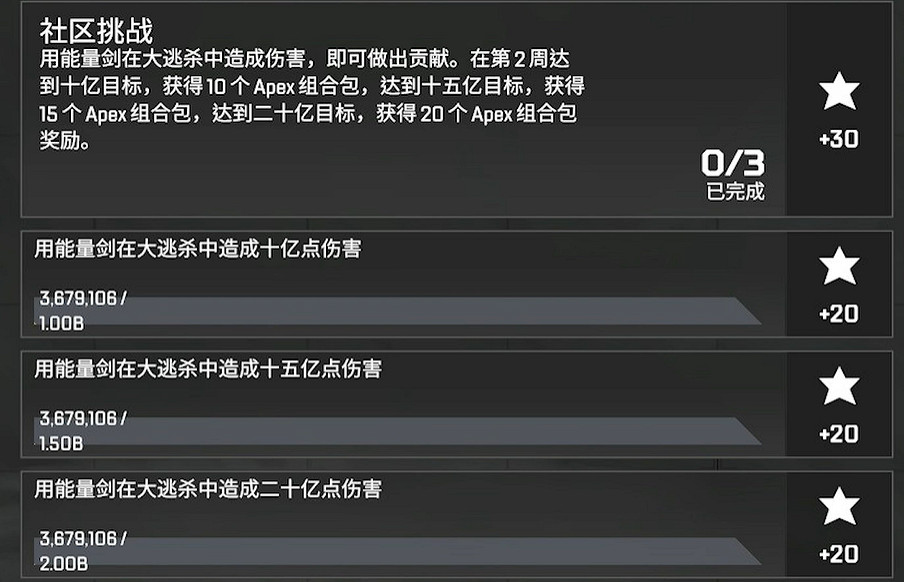 《Apex英雄》愚人節活動結束時間 《Apex英雄》愚人節活動結束時間