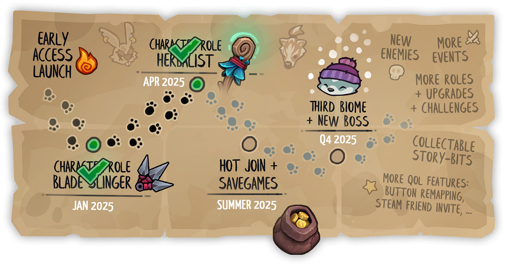 合作遊戲《喵門鏢局》升級敵人AI並透露未來發展規劃 合作遊戲《喵門鏢局》升級敵人AI並透露未來發展規劃