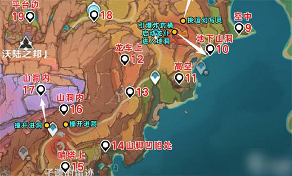 《原神》5.5版本火神瞳數量介紹 《原神》5.5版本火神瞳數量介紹