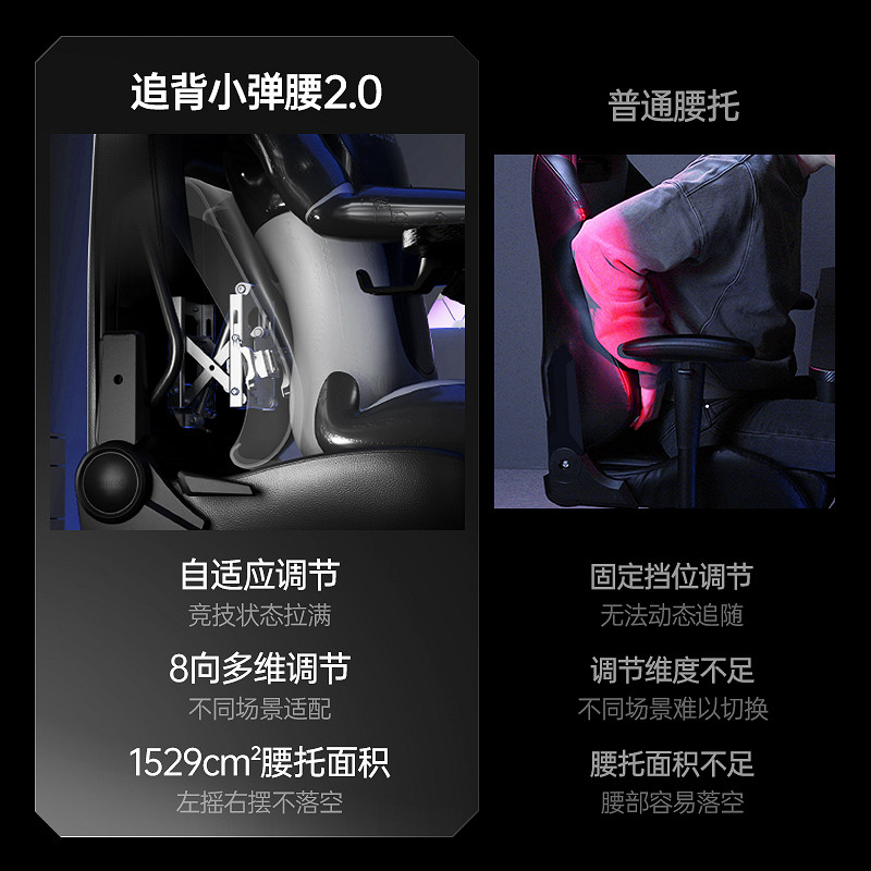 傲風M6電競椅重磅發布:為電競而生,向舒適而進! 傲風M6電競椅重磅發布:為電競而生,向舒適而進!