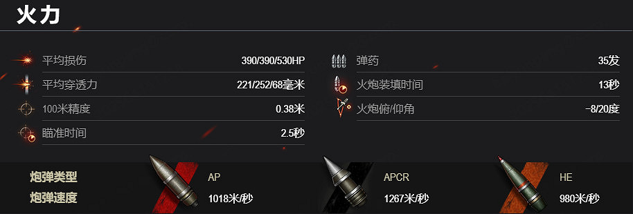 《坦克世界》暖春補給品：金幣購買，新車首發！