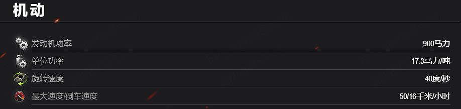 《坦克世界》暖春補給品：金幣購買，新車首發！