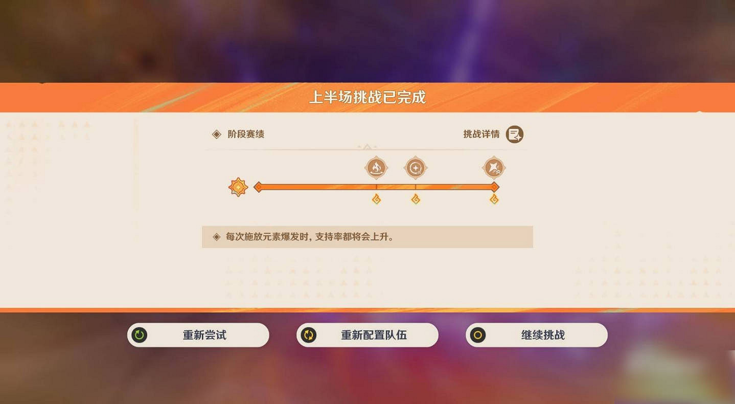 《原神》5.5無極限超激格鬥賽滿分配隊推薦 《原神》5.5無極限超激格鬥賽滿分配隊推薦