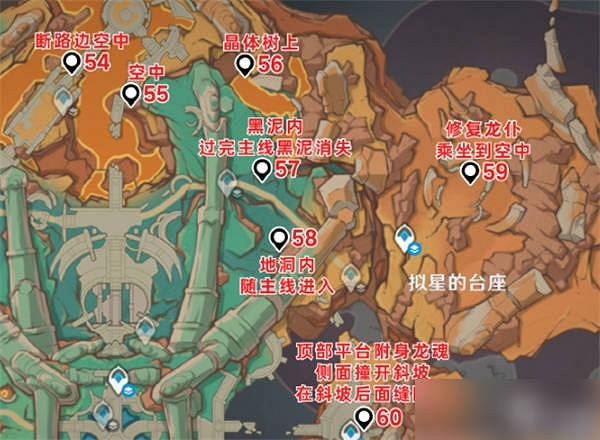 《原神》5.5版本火神瞳數量介紹 《原神》5.5版本火神瞳數量介紹