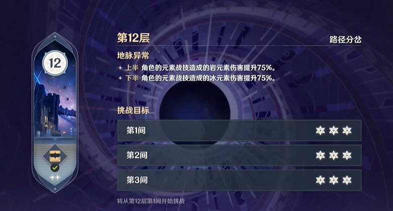 《原神》5.5新深淵12層滿星通關攻略 《原神》5.5新深淵12層滿星通關攻略