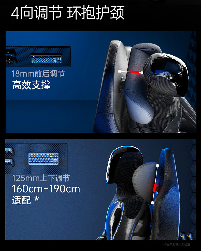 傲風M6電競椅重磅發布:為電競而生,向舒適而進! 傲風M6電競椅重磅發布:為電競而生,向舒適而進!