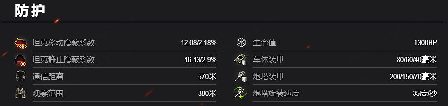 《坦克世界》暖春補給品：金幣購買，新車首發！