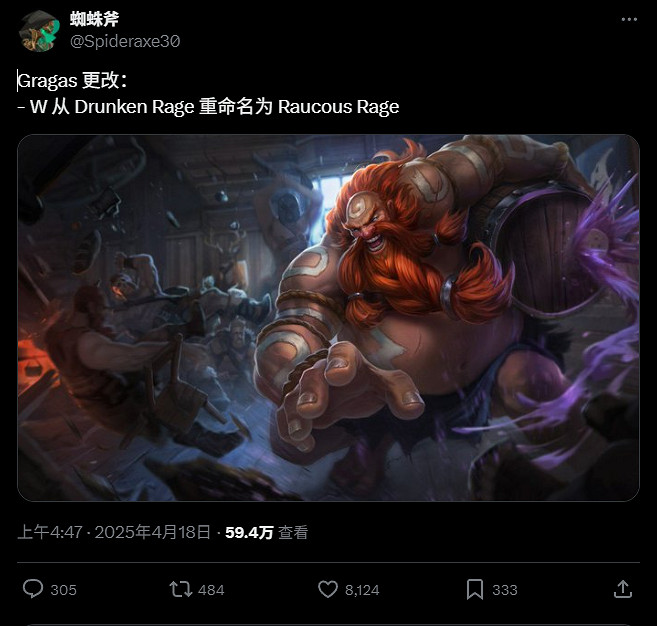 《英雄聯盟》古拉格斯不能酒醉了！醉酒狂暴被改名