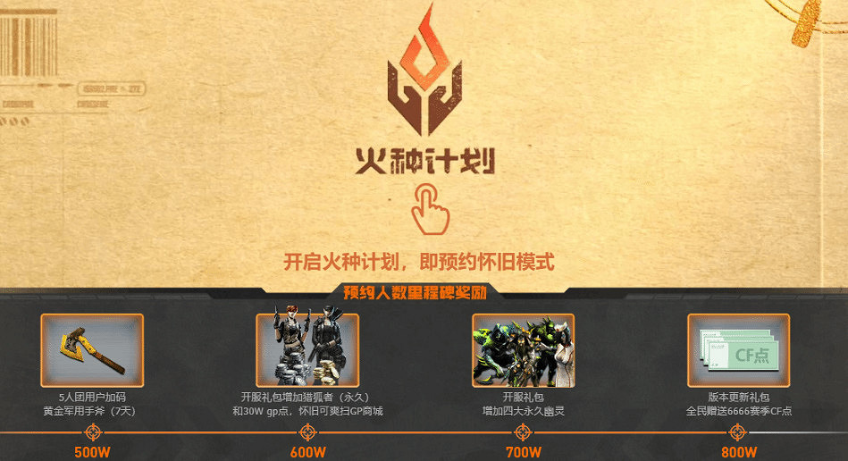 《穿越火線》懷舊模式1.0預約破800萬 豐厚獎勵解鎖