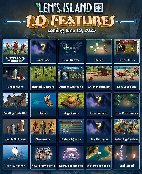 《Len's Island》6.19正式發售 1.0版本新增多人玩法 《Len's Island》6.19正式發售 1.0版本新增多人玩法