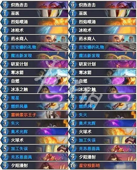 爐石戰記鮮血魔法亂鬥攻略 爐石戰記鮮血魔法亂鬥攻略