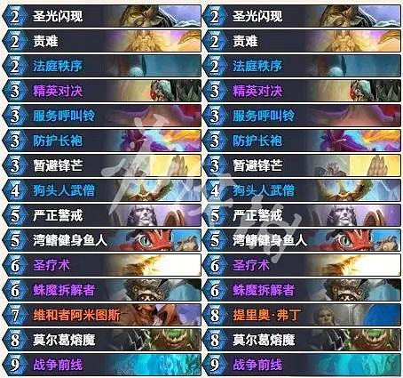 爐石戰記鮮血魔法亂鬥攻略 爐石戰記鮮血魔法亂鬥攻略