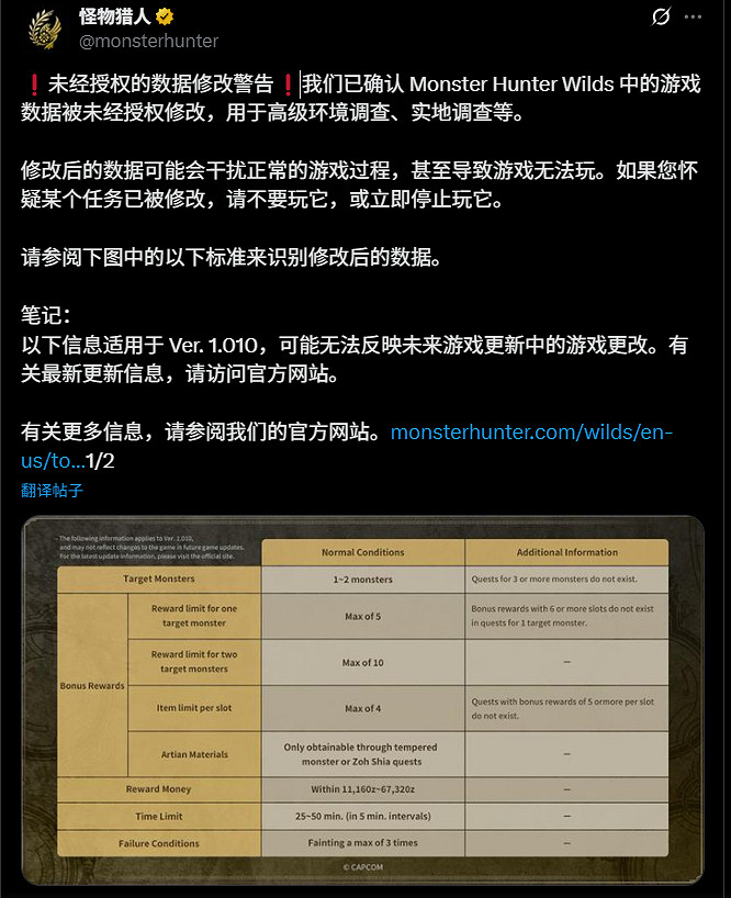 《怪獵荒野》出現修改結算獎勵的腳本隊 官方警告遠離 《怪獵荒野》出現修改結算獎勵的腳本隊 官方警告遠離