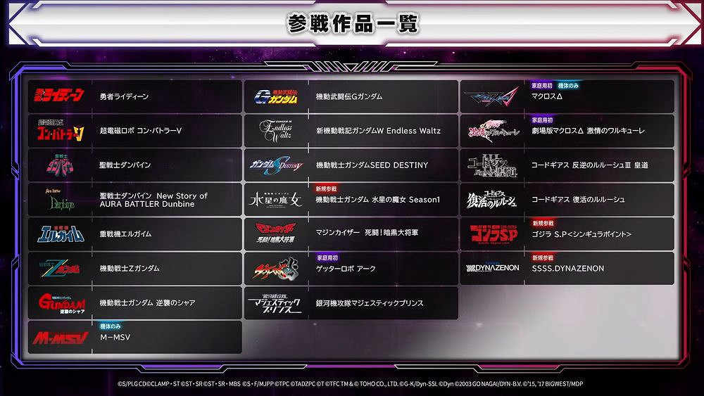 《超級機器人大戰 Y》第二波宣傳片 哥斯拉參戰引發期待