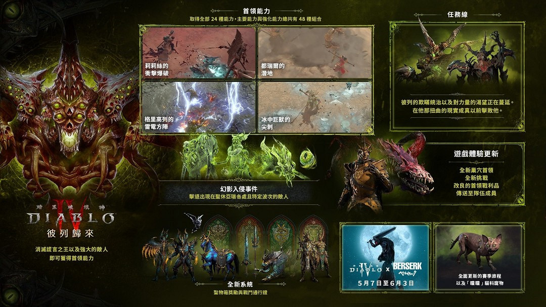 《暗黑破壞神4》與漫畫《劍風傳奇》連動5月7日開啟