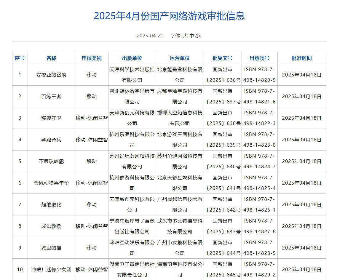 4月份中國大陸研發及進口遊戲版號公布:《流亡黯道2》過審! 4月份中國大陸研發及進口遊戲版號公布:《流亡黯道2》過審!