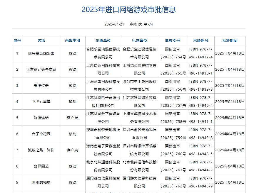 4月中國大陸研發和進口遊戲版號公布 《流亡黯道降臨》等過審 4月中國大陸研發和進口遊戲版號公布 《流亡黯道降臨》等過審