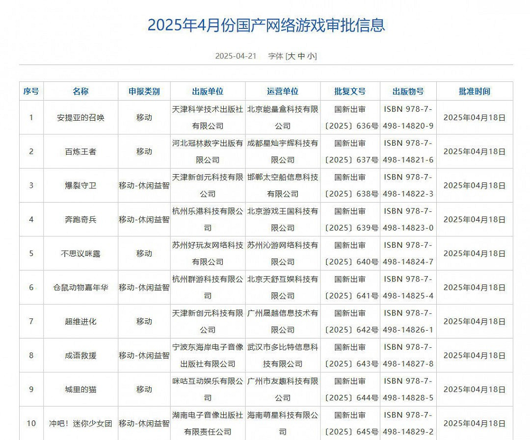 4月中國大陸研發和進口遊戲版號公布 《流亡黯道降臨》等過審 4月中國大陸研發和進口遊戲版號公布 《流亡黯道降臨》等過審