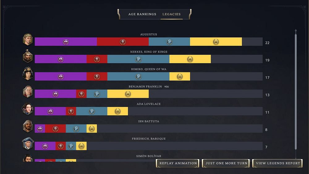 《文明帝國7》Switch更新預計6月與Switch 2同步登場