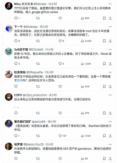 博主希望《上古卷軸4RE》增加MOD支援:看星空的下場! 博主希望《上古卷軸4RE》增加MOD支援:看星空的下場!