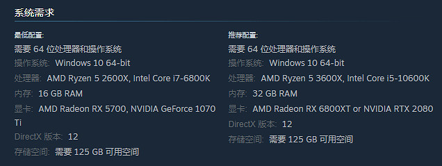 《上古卷軸4重製版》Steam直接開玩!售價約新台幣1078元 《上古卷軸4重製版》Steam直接開玩!售價約新台幣1078元