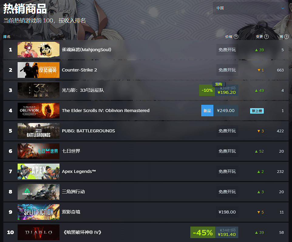 早報：《羊蹄山之魂》各版本內容 GTA6新里程碑