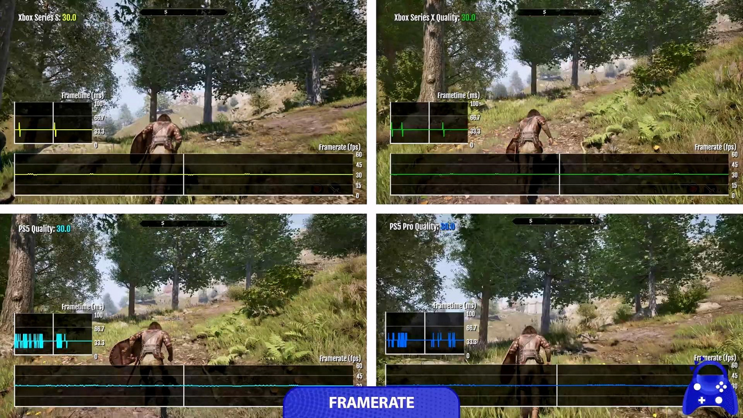 《上古卷軸4RE》Xbox/PS平台圖形對比：表現都略有瑕疵!