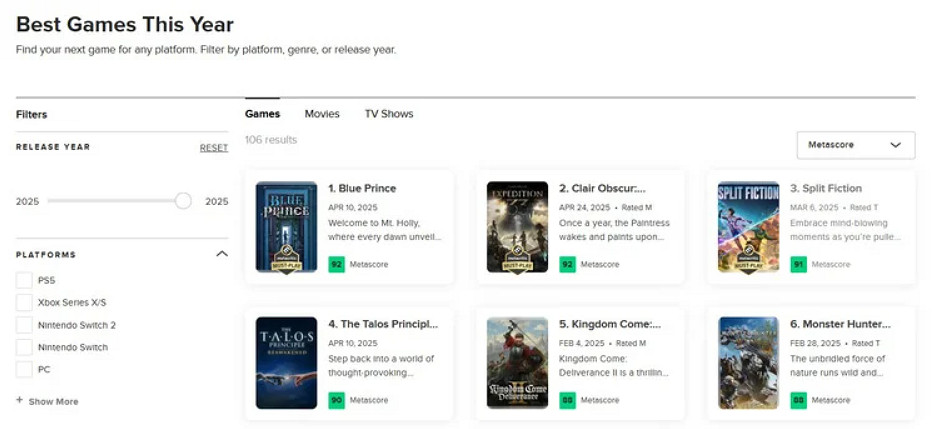 《光與影 33號遠征隊》媒體均分92!超越《雙影奇境》 《光與影 33號遠征隊》媒體均分92!超越《雙影奇境》