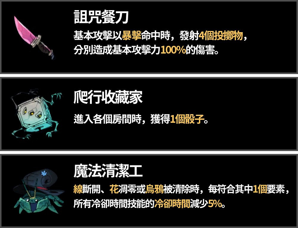 奇幻童話風格Roguelike動作RPG《魔女庭園》啟搶先體驗