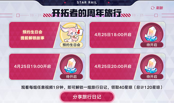崩壞星穹鐵道生日會活動入口地址2025 崩壞星穹鐵道生日會活動入口地址2025