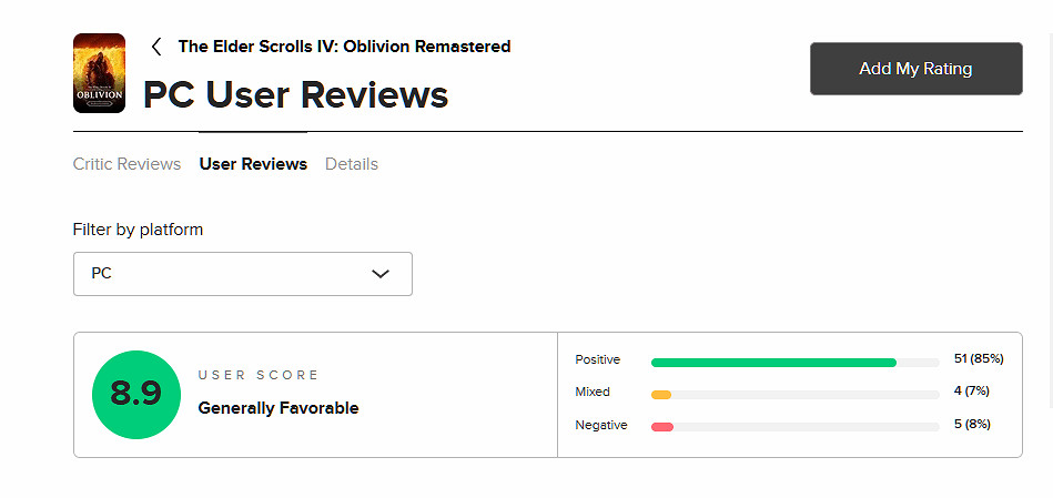 早報：《羊蹄山之魂》各版本內容 GTA6新里程碑