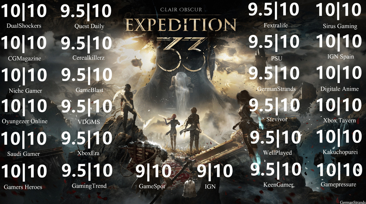 《光與影:33號遠征隊》官方分享遊戲媒體讚譽圖! 《光與影:33號遠征隊》官方分享遊戲媒體讚譽圖!