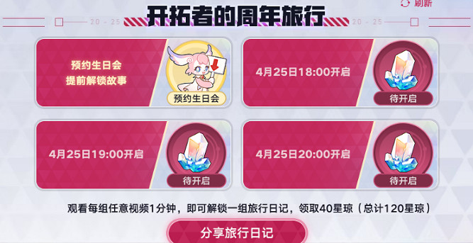 崩壞星穹鐵道2周年生日會領120星瓊方法 崩壞星穹鐵道2周年生日會領120星瓊方法