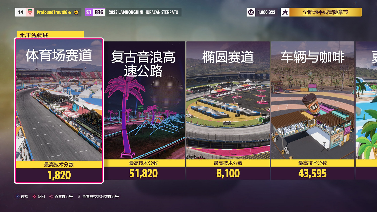 刹不住的《極限競速:地平線5》,正在新王國裡“用力的活著” 刹不住的《極限競速:地平線5》,正在新王國裡“用力的活著”