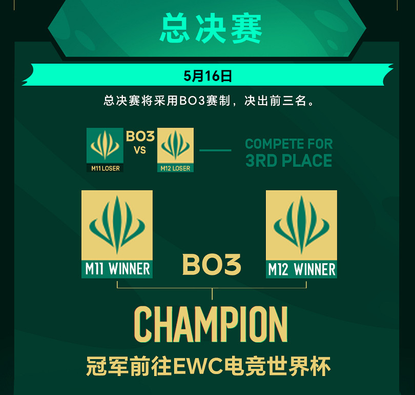 《CS2》英雄亞冠聯賽ACL賽程一覽 《CS2》英雄亞冠聯賽ACL賽程一覽