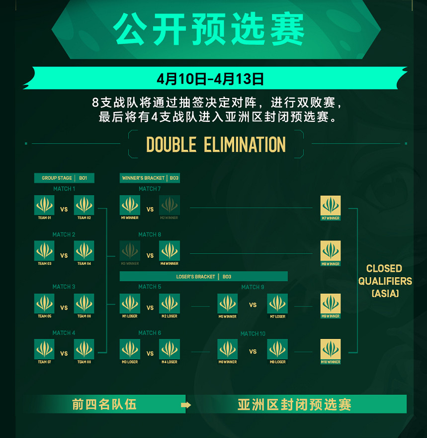 《CS2》英雄亞冠聯賽ACL賽程一覽 《CS2》英雄亞冠聯賽ACL賽程一覽