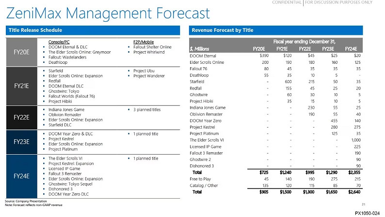 《輻射3》原設計師:射擊手感向COD看齊?牡蠣噠! 《輻射3》原設計師:射擊手感向COD看齊?牡蠣噠!