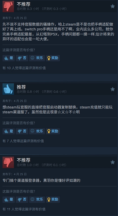 《P5X》Steam版上線慘遭玩家差評轟炸：僅有27%好評