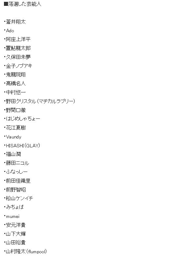 任天堂新主機抽簽成焦點 著名聲優中村悠一竟也落選! 任天堂新主機抽簽成焦點 著名聲優中村悠一竟也落選!
