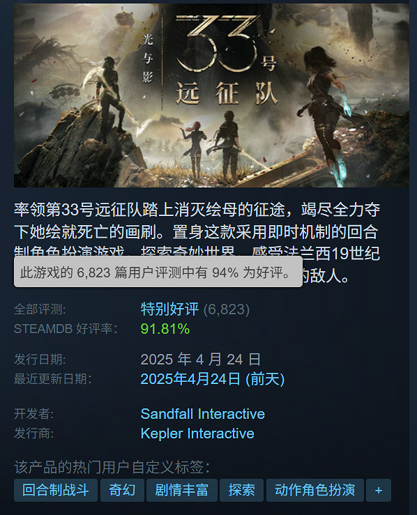 《光與影:33號遠征隊》宣傳短片:瑪埃爾嬌豔動人! 《光與影:33號遠征隊》宣傳短片:瑪埃爾嬌豔動人!