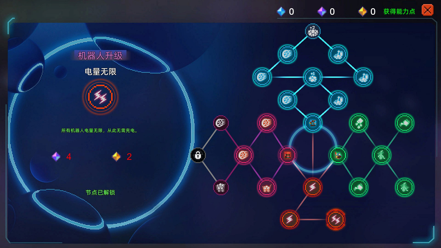 從零開始當農場主,不再是普通的種地! 從零開始當農場主,不再是普通的種地!