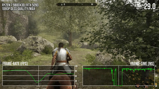 《上古卷軸4重製版》正式登場,性能表現卻成絆腳石 《上古卷軸4重製版》正式登場,性能表現卻成絆腳石