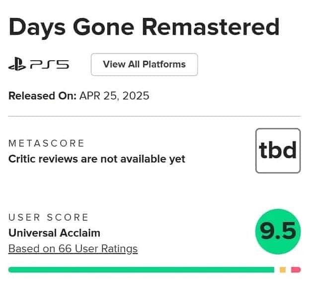 《往日不再重製版》M站玩家評分飆至9.5 粉絲力撐續作 《往日不再重製版》M站玩家評分飆至9.5 粉絲力撐續作