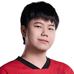 《英雄聯盟》lck賽區bfx戰隊介紹