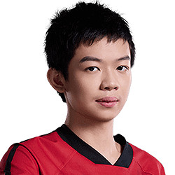 《英雄聯盟》lck賽區bfx戰隊介紹